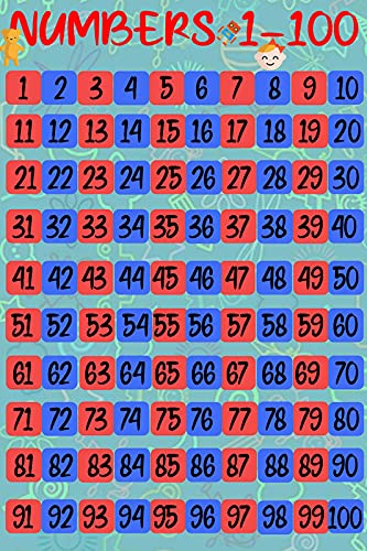 Luke Astorigin　ART POSTER 1/100 Luke Astorigin ART POSTER 1/100 Luke Astorigin ART POSTER 1/100